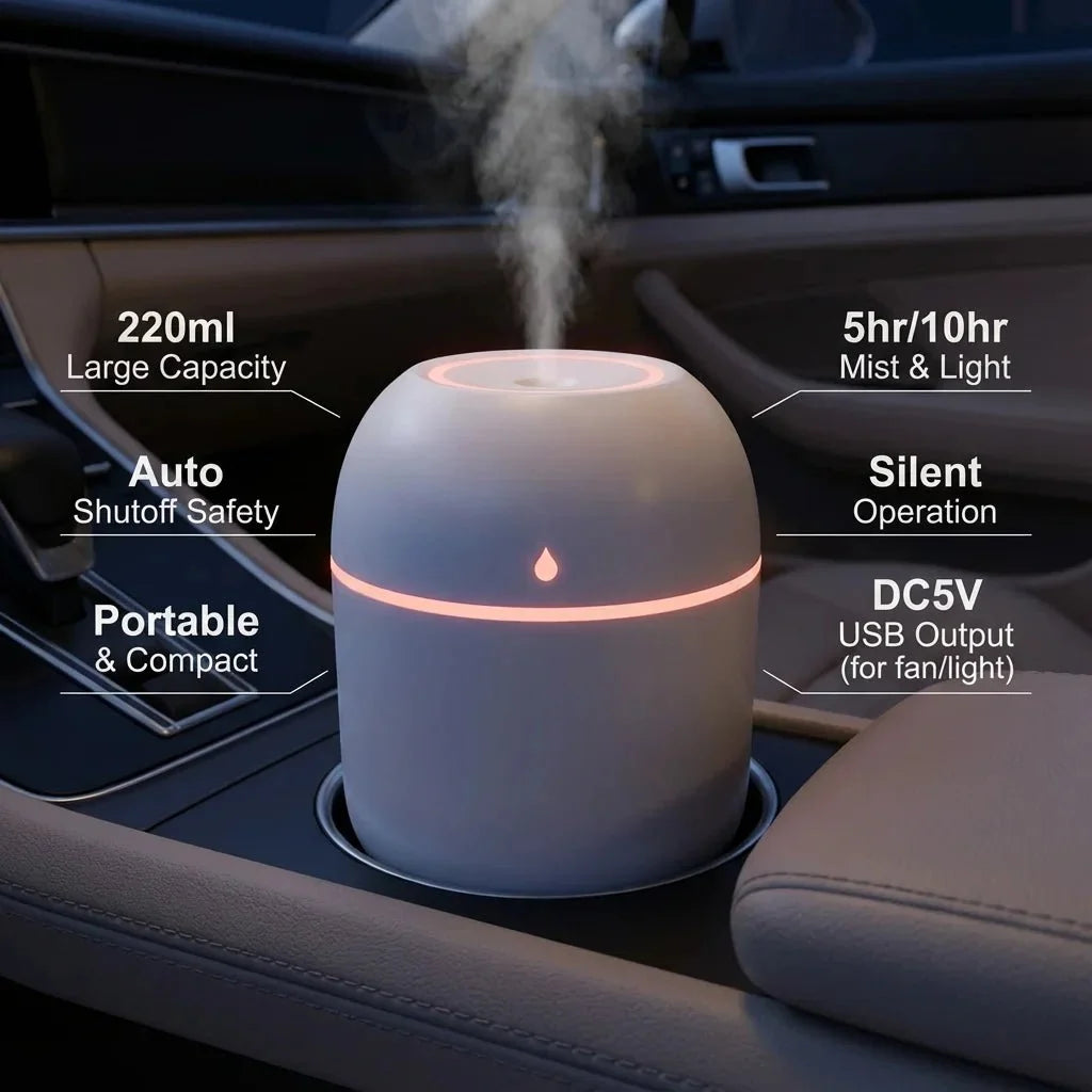 Aromatherapy Mini Humidifier