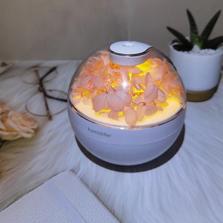 Ultrasonic Mini Humidifier