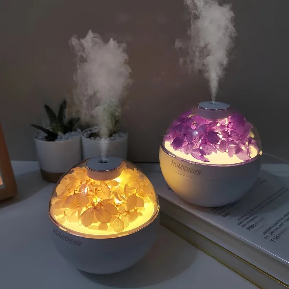 Ultrasonic Mini Humidifier