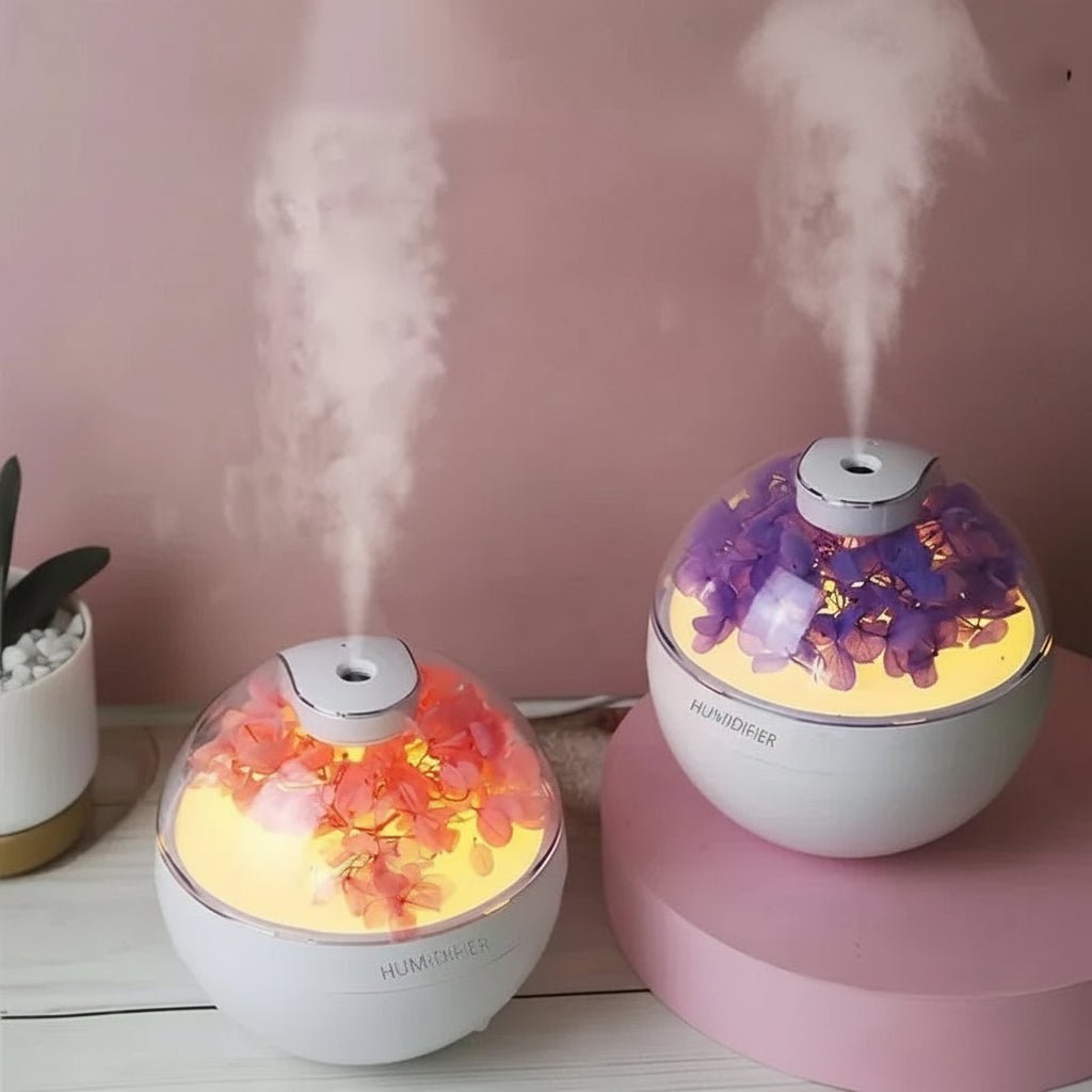 Ultrasonic Mini Humidifier