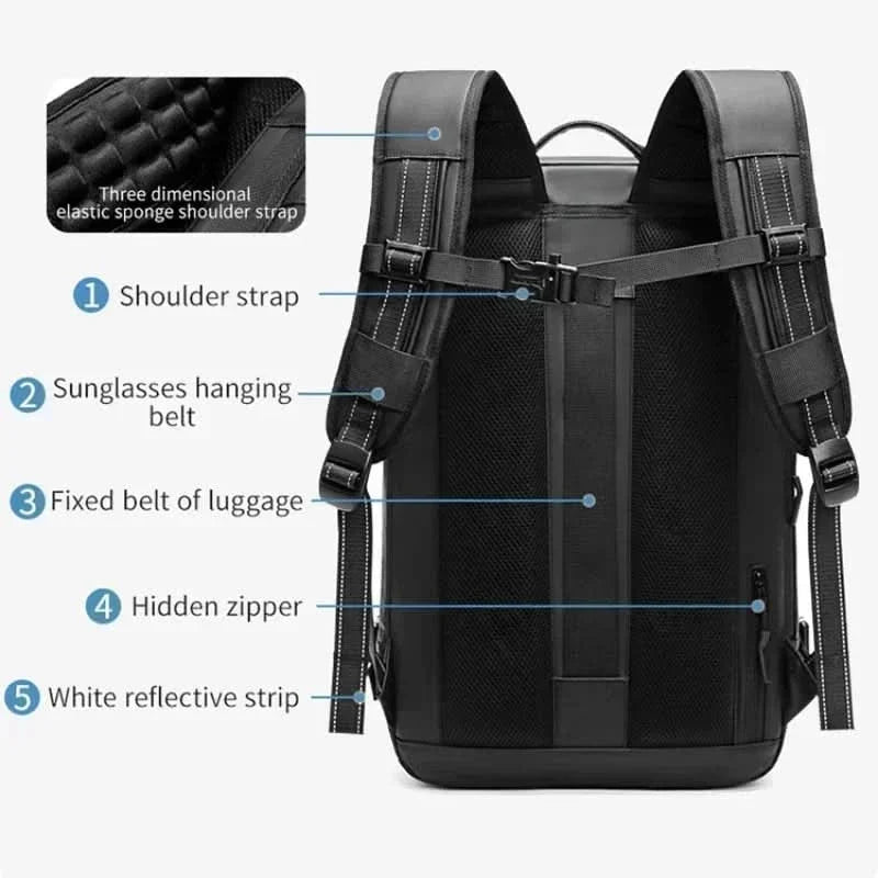 Travel Laptop Backpack
