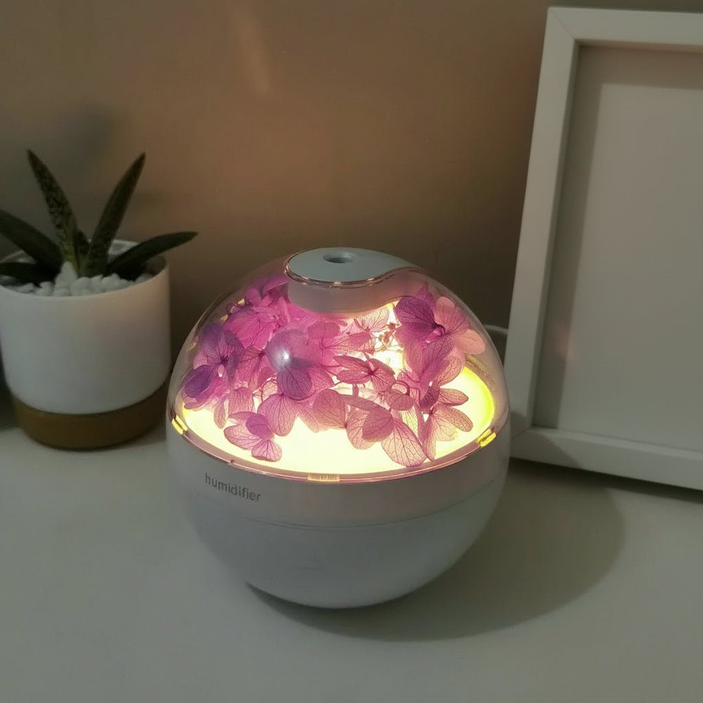 Ultrasonic Mini Humidifier
