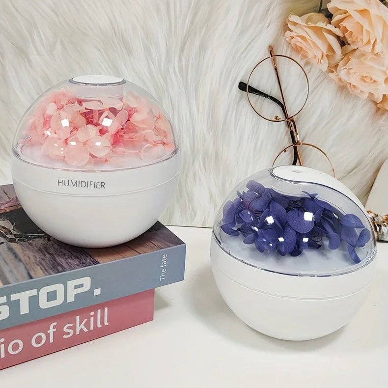 Ultrasonic Mini Humidifier