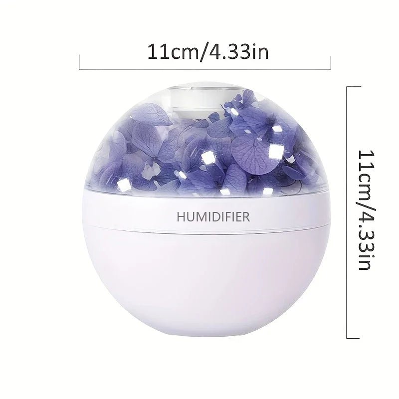 Ultrasonic Mini Humidifier