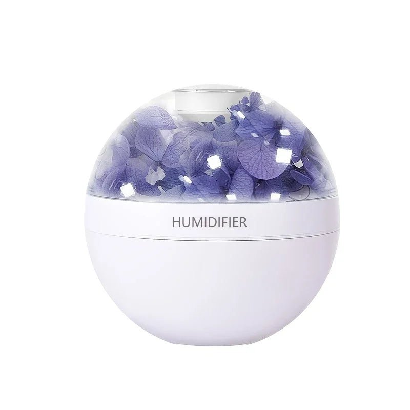 Ultrasonic Mini Humidifier
