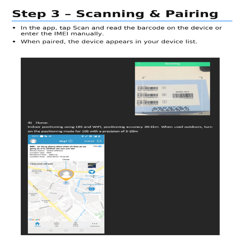 Cat GPS Tracker