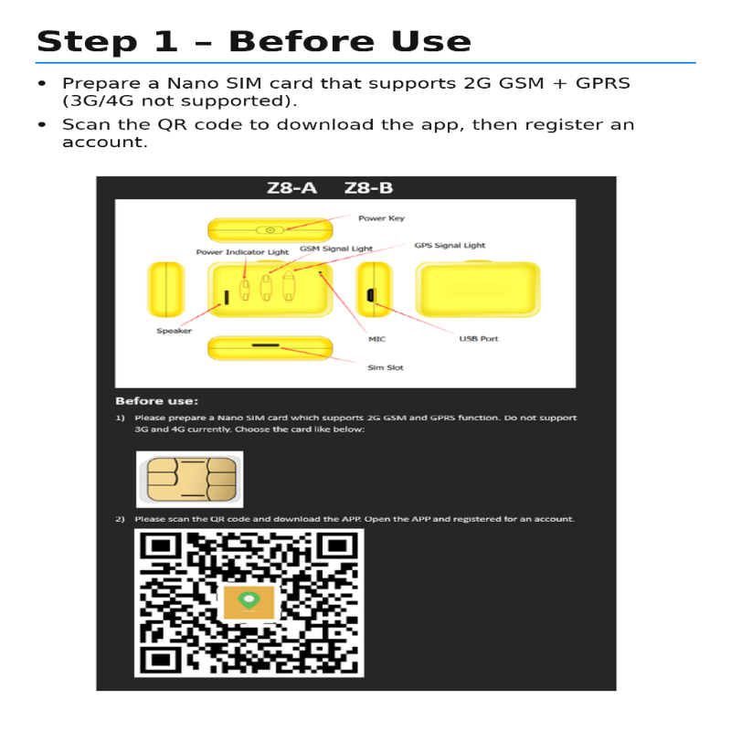 Cat GPS Tracker