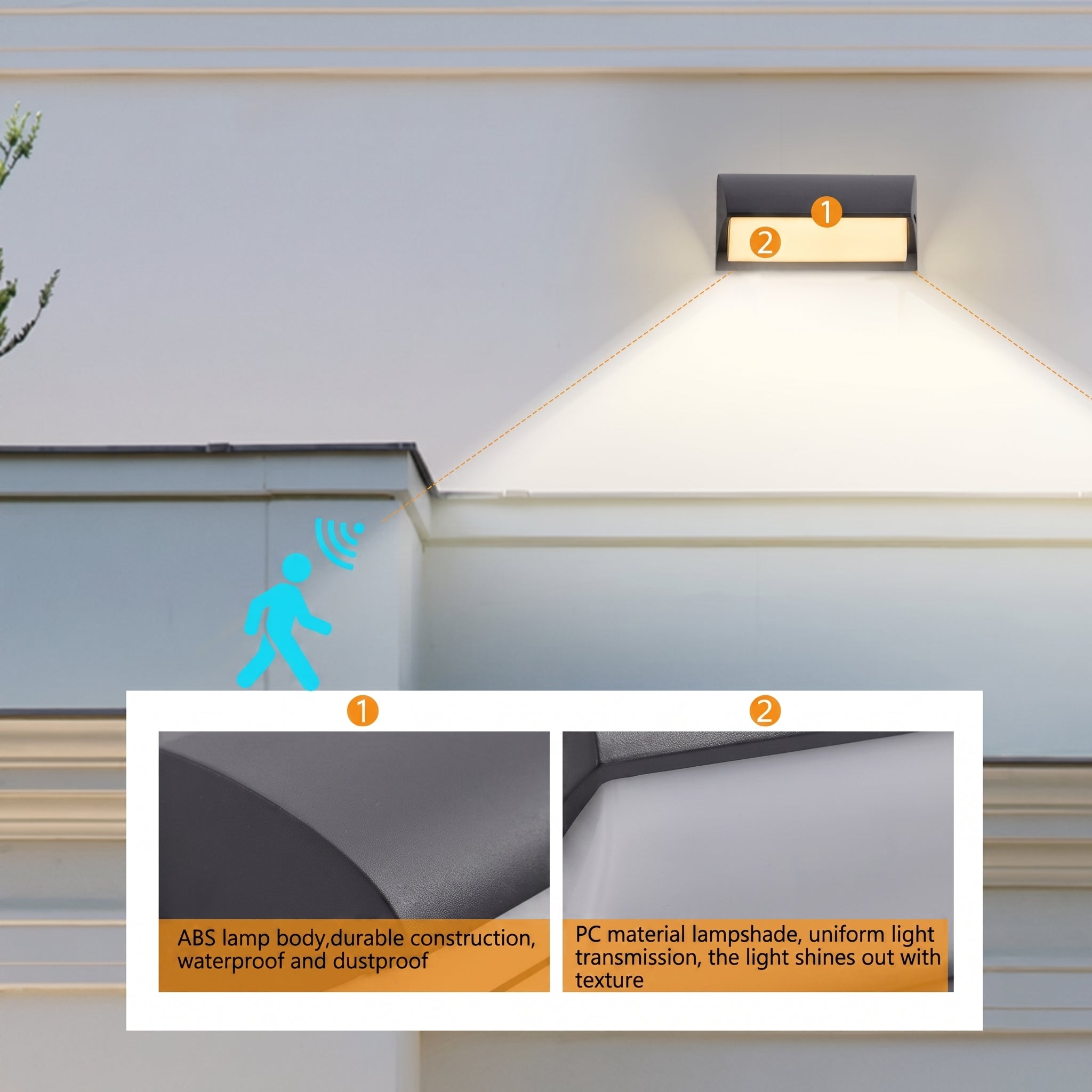 LED Motion Sensor Outdoor Wall Light
