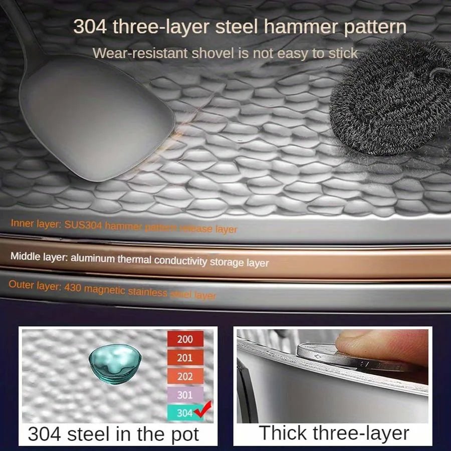 Stainless Steel Wok